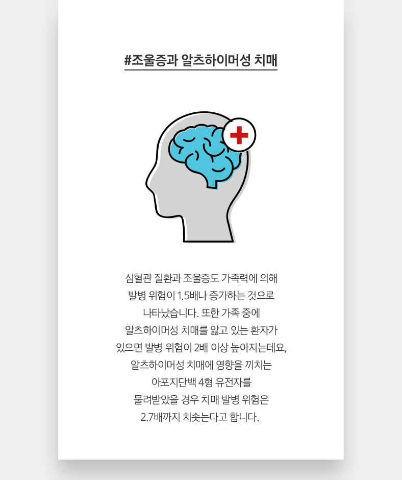 #조울증과 알츠하이머성 치매 심혈관 질환과 조울증도 가족력에 의해 발병 위험이 1.5배나 증가하는 것으로 나타났습니다. 또한 가족 중에 알츠하이머성 치매를 앓고 있는 환자가 있으면 발병 위험이 2배 이상 높아지는데요, 알츠하이머성 치매에 영향을 끼치는 아포지단백 4형 유전자를 물려받았을 경우 치매 발병 위험은 2.7배까지 치솟는다고 합니다.