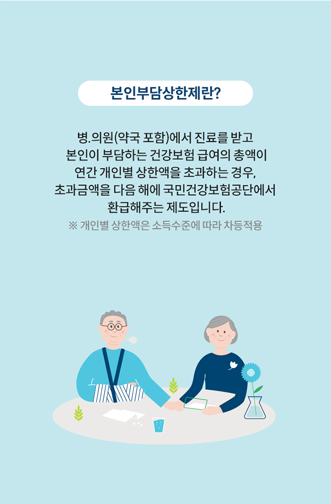 본인부담상한제란?