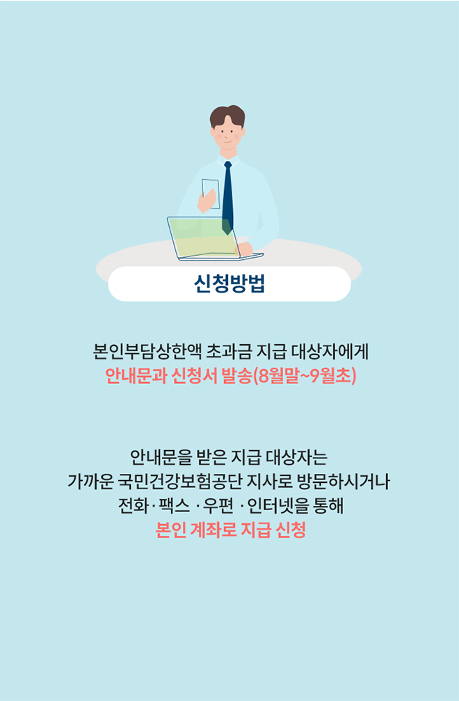 신청방법