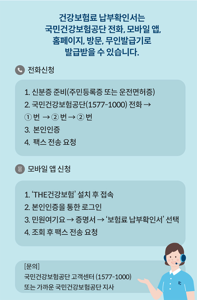 건강보험료 납부확인서는 국민건강보험공단 전화, 모바일 앱,홈페이지, 방문, 무인발급기로 발급받을 수 있습니다.