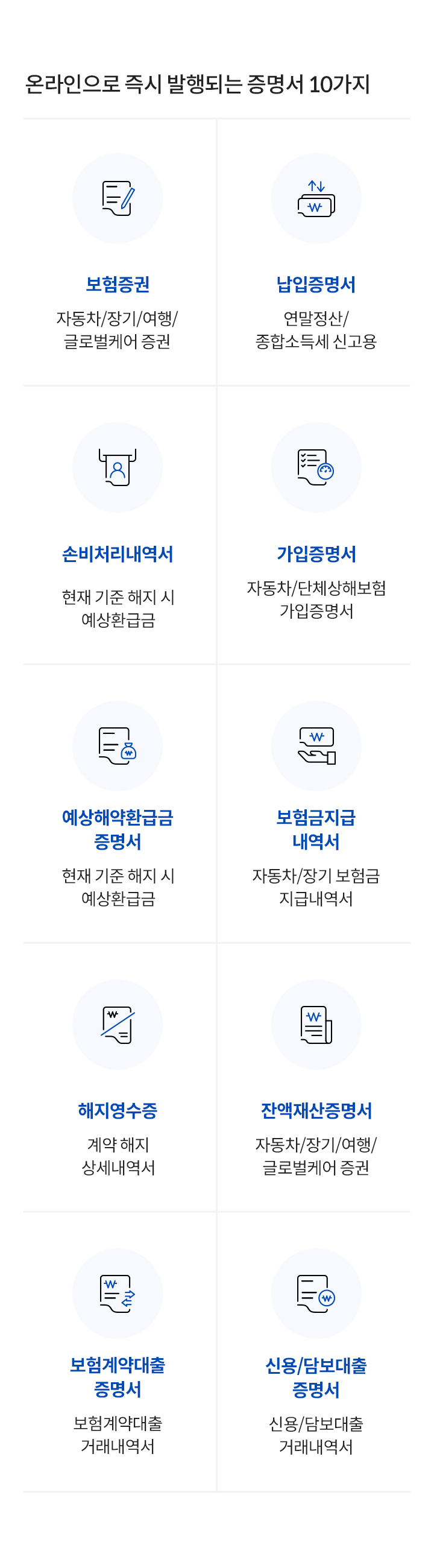 온라인으로 즉시 발급되는 증명서 10가지 | >보험증권 - 자동차/장기/여행/글로벌케어 증권, 납입증명서 - 연말정산/종합소득세 신고용, 손비처리내역서 - 현재 기준 해지 시 예상환급금, 가입증명서 - 자동차/단체상해보험 가입증명서, 예상해약환급금증명서 - 현재 기준 해지 시 예상환급금, 보험금지급내역서 - 자동차/장기 보험금 지급내역서, 해지영수증 - 계약 해지 상세내역서, 잔액재산증명서 - 자동차/장기/여행/글로벌케어 증권, 보험계약대출증명서 - 보험계약대출 거래내역서, 신용/담보대출증명서 - 신용/담보대출 거래내역서