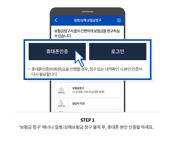 STEP 1 ‘보험금 청구’ 배너나 질병/상해보험금 청구 클릭 후, 휴대폰 본인 인증을 하세요.