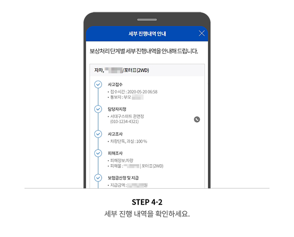 STEP 4-2 세부 진행 내역을 확인하세요.