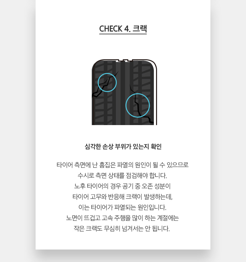 CHECK 4. 크랙 심각한 손상 부위가 있는지 확인 타이어 측면에 난 흠집은 파열의 원인이 될 수 있으므로 수시로 측면 상태를 점검해야 합니다. 노후 타이어의 경우 공기 중 오존 성분이 타이어 고무와 반응해 크랙이 발생하는데, 이는 타이어가 파열되는 원인입니다. 노면이 뜨겁고 고속 주행을 많이 하는 계절에는 작은 크랙도 무심히 넘겨서는 안 됩니다. 