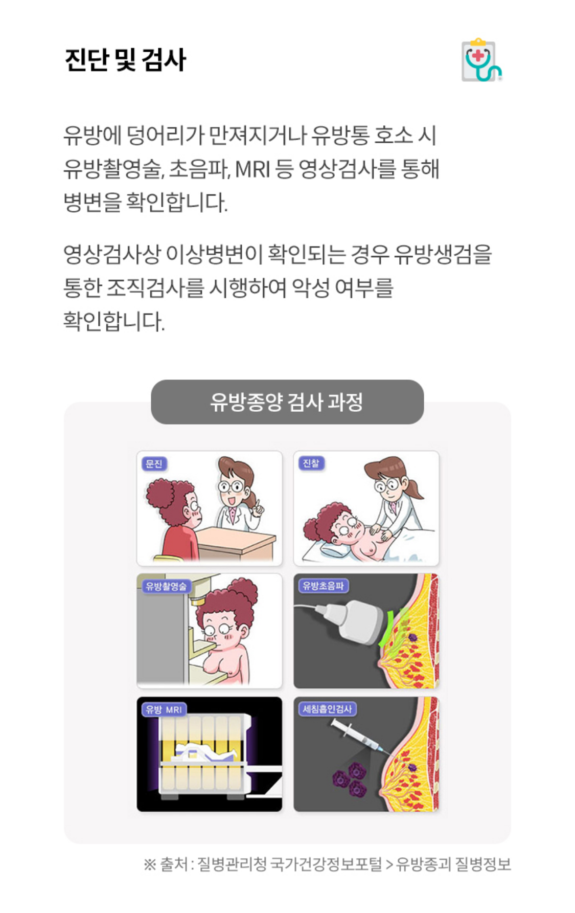 진단과 검사방법