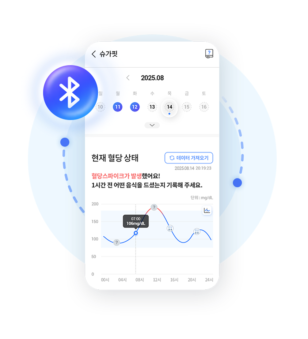 슈가핏 NFC 또는 블루투스 모니터링 예시