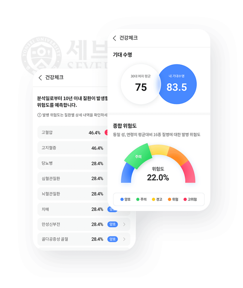 16개 주요 질병 발생 위험도 제공 예시