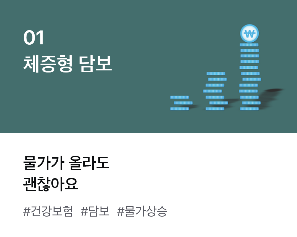 
                  01. 체증형 담보 물가가 올라도 괜찮아요 #건강보험 #담보 #물가상승
