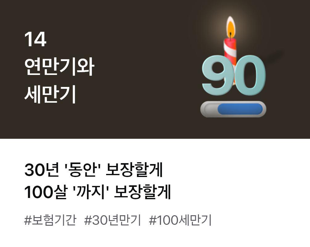 
                  14. 연만기와 세만기 30년 '동안'보장할게 100살 '까지' 보장할게 #보험기간 #30년만기 #100세만기